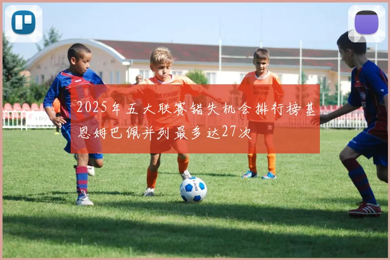 2025年五大联赛错失机会排行榜基恩姆巴佩并列最多达27次